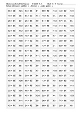 Ungleichungen_Addition_bis_200_Nr_02.pdf